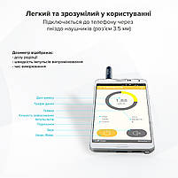 Дозиметр для смартфона FTLAB Smart Geiger FSG-001 для вимірювання радіації предметів без вимірювання загального фону, фото 4