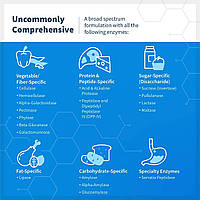 Klaire Vital-zymes chewable / Вітал Зимс жувальні ензими (Chewable enzymes ASDHelp) 180 табл. BX369, фото 6