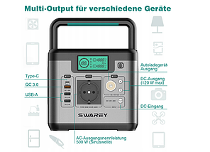 Портативна електростанція Powerbank SWAREY S 518Wh 144000 mAh 500 W 230V, фото 3