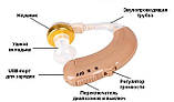 Слуховий апарат Axon C-109 акумуляторний з зарядним пристроєм 59030- E, фото 2