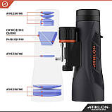 Бінокль Athlon Midas G2 UHD 12x50 (113006), фото 5