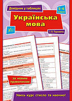 Довідник у таблицях. Українська мова. 5-6 класи