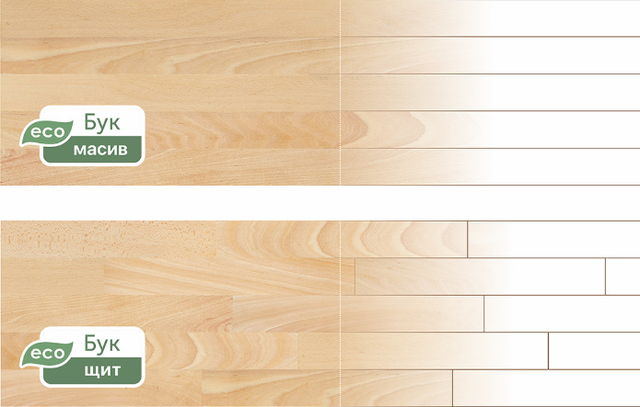 Варіанти дерева у ліжок Естелла