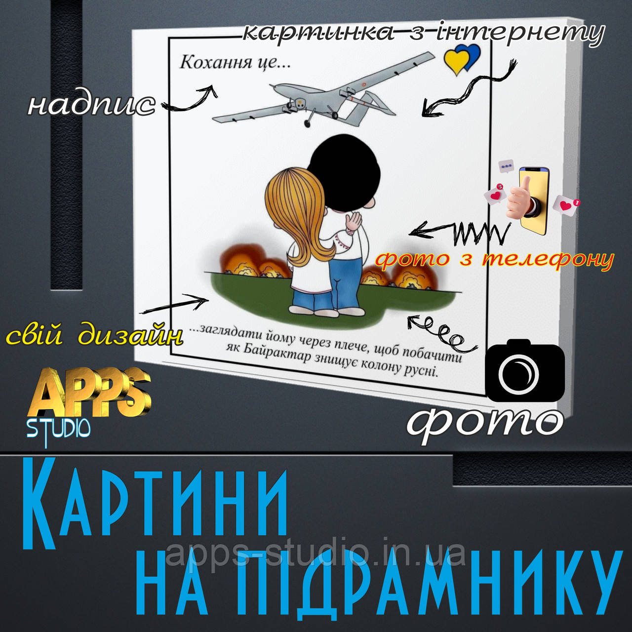 Друк на полотні з підрамником / друк картин