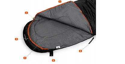 Туристичний спальний мішок кокон Bergson Square Plus 75 cm x 220 cm до -1, фото 3
