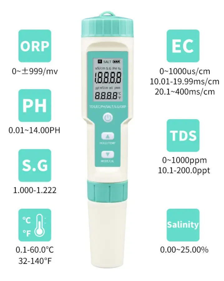 Тестер, аналізатор води 7в1 TDS/EC/pH/SALT/S.G/ORP/TEMP