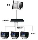 Облік робочого часу по відбитку пальця ZKTeco U300-C, фото 2