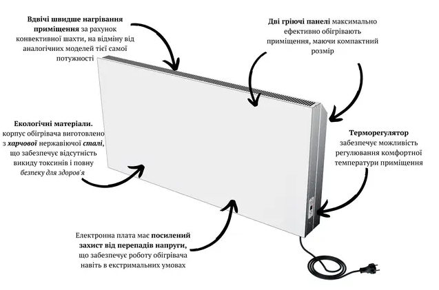 Принцип работы 