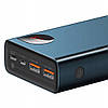 Baseus Adaman Metal Power Bank 65 W 6 A 20000 mAh з технологією QC3.0+PD3.0, фото 3