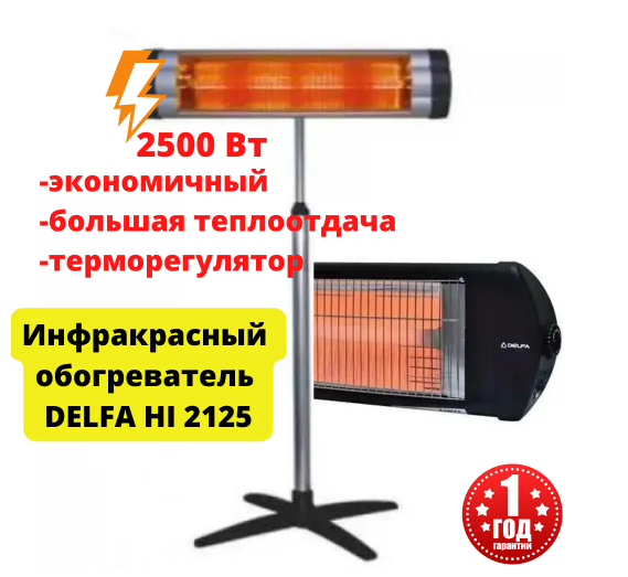Бытовой Электрообогреватель для Обогрева Офиса и Дома 2500 Вт ...
