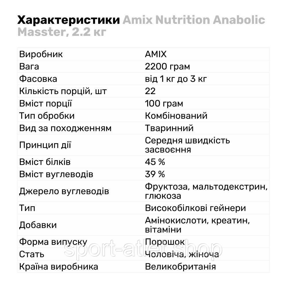 Послетренировочный комплекс Amix Nutrition Anabolic Masster, 2.2 кг Лесные ягоды - фото 2 - id-p1699145439