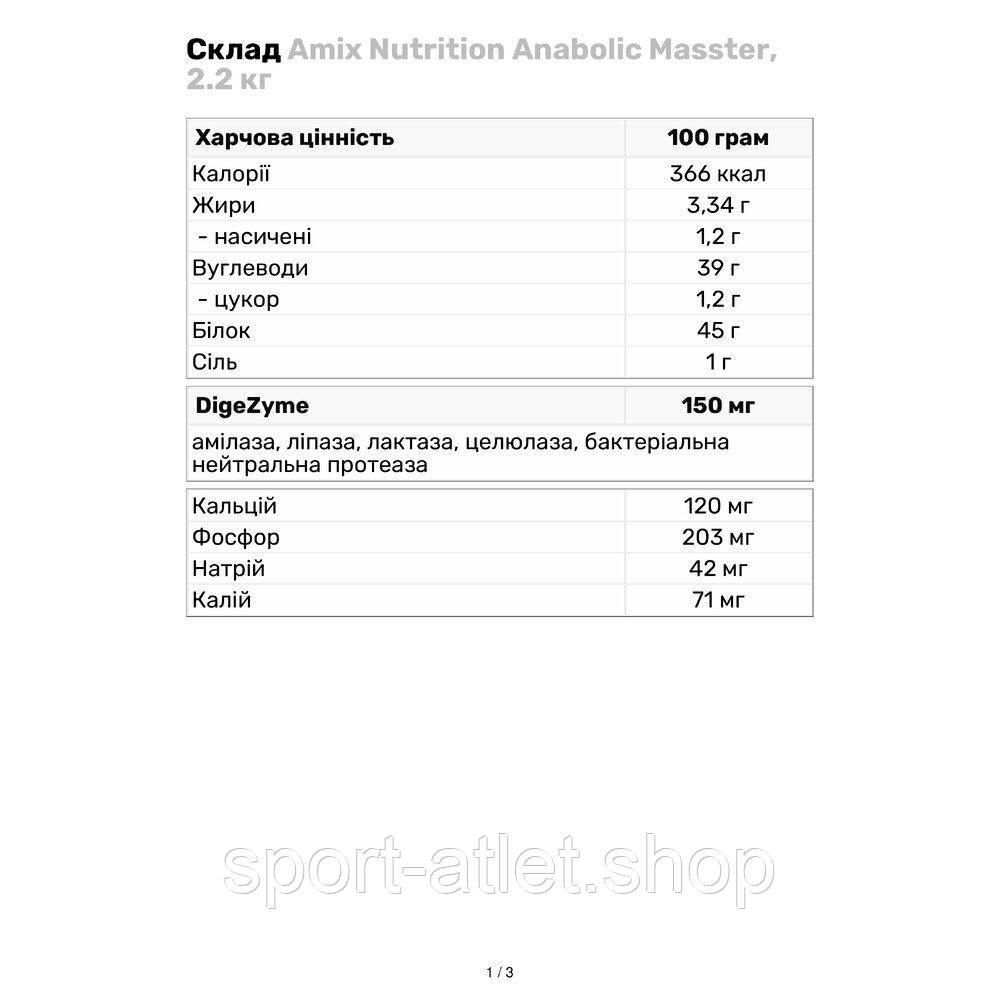 Послетренировочный комплекс Amix Nutrition Anabolic Masster, 2.2 кг Лесные ягоды - фото 3 - id-p1699145439