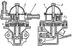 Бензонасоси ВАЗ, ГАЗ, ЗАЗ