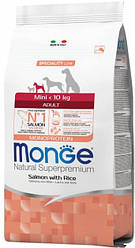 Monge (Монже) Dog Mini Adult Salmone and Rice сухий корм для собак дрібних порід 15 кг