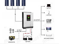 Инвертор автономный для солнечных батарей MUST PV18-5048 VНМ (МРРТ) инверторы нового поколения
