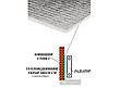 Теплоекран під батарею 5 мм самоклеючий 1х05 м, фото 7