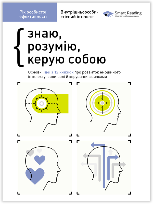 Книга Рік особистої ефективності. Збірник №2. Внутрішньоособистісний інтелект (УЦЕНКА). Автор - Ivi Green