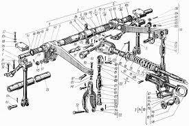 Пристрій навісне і причіпне