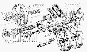 Відбір потужності, колеса, гусениці, ролики напрямні