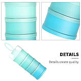 Контейнер-дозатор для зберігання суміші/сніків/горіхів/сипучих Food fusion — блакитний (LB-70551), фото 5