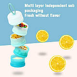 Контейнер-дозатор для зберігання суміші/сніків/горіхів/сипучих Food fusion — блакитний (LB-70551), фото 7