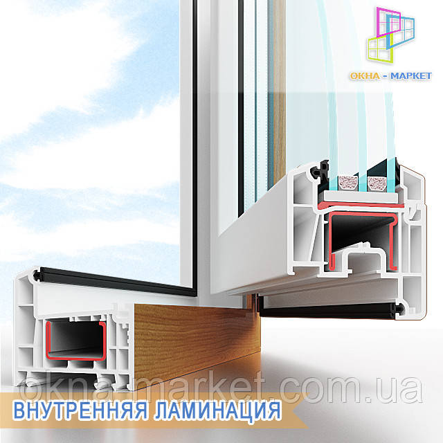 Внутрішня ламінація пластикових вікон Київ Внутрішня ламінація. Кольорові вікна Київ
