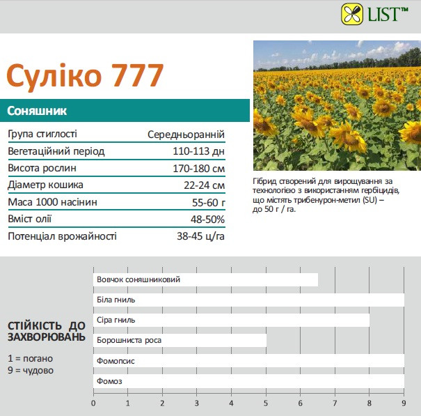 СУЛІКО, фото 1