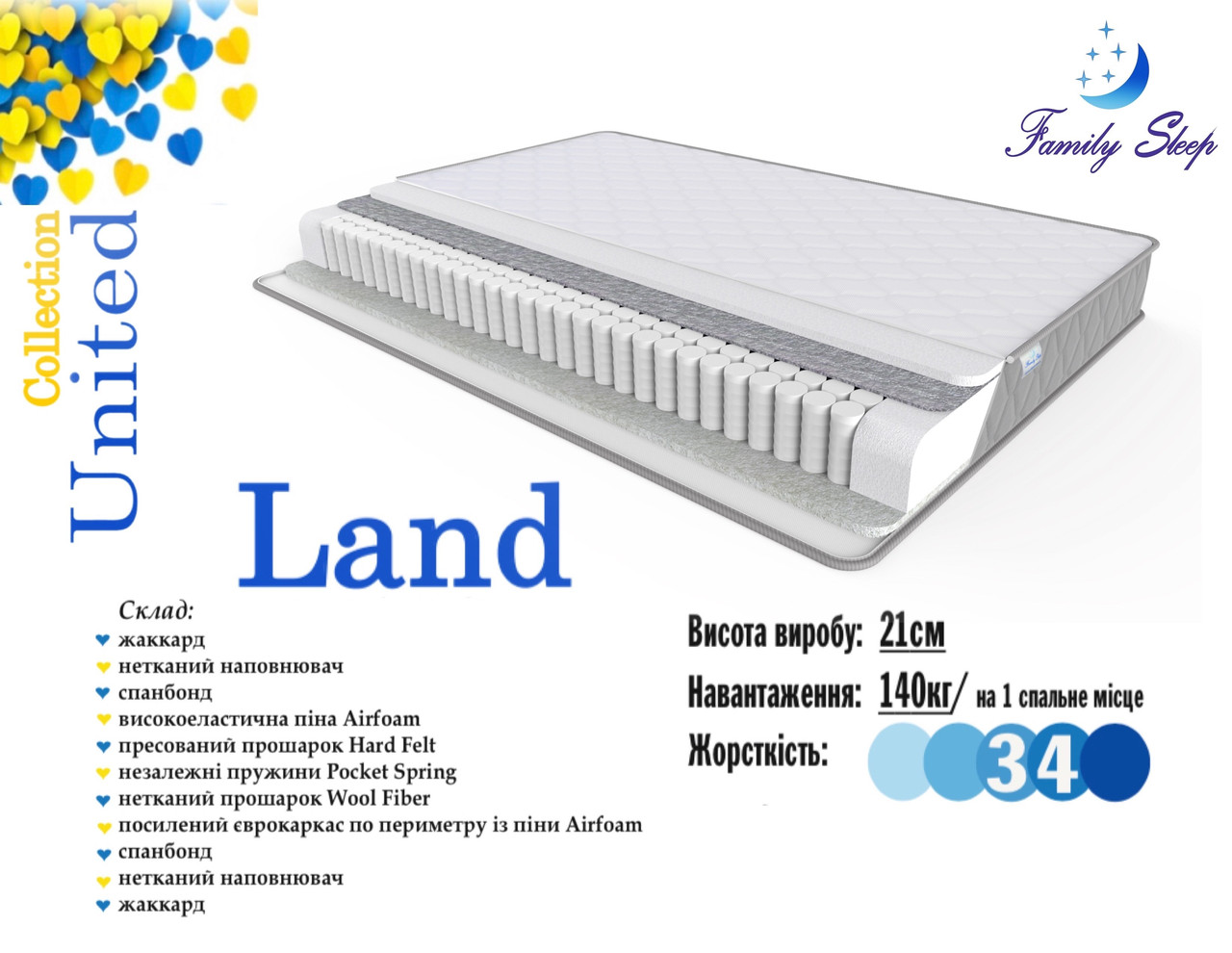Матрац ортопедичний Land (Ленд) 21см 70x190 UNITED Collection, фото 1