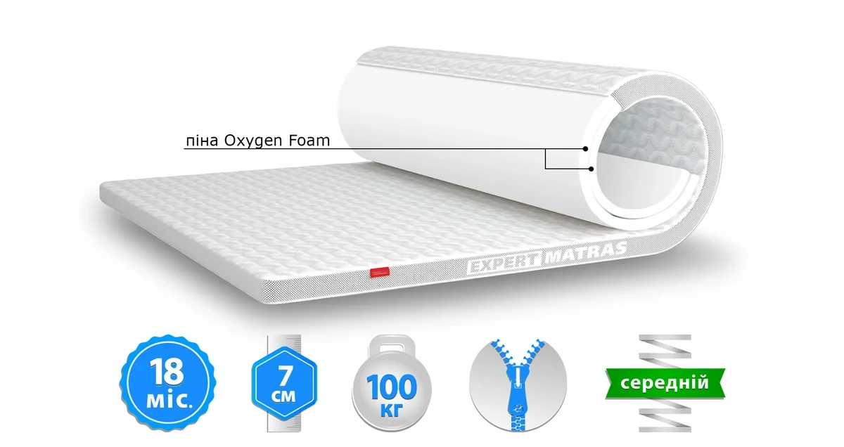 Матрац топер WHITE/УАЙТ MatroLuxe