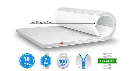 Матрац топер WHITE/УАЙТ MatroLuxe, фото 1