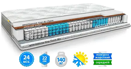 Матрац Yellow HONEY / ХАНІ MatroLuxe 70х190 см, фото 1