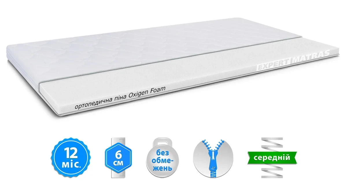 Матрац топер AIR STANDART 3+1/ЕйР СТАНДАРТ 3+1 MatroLuxe