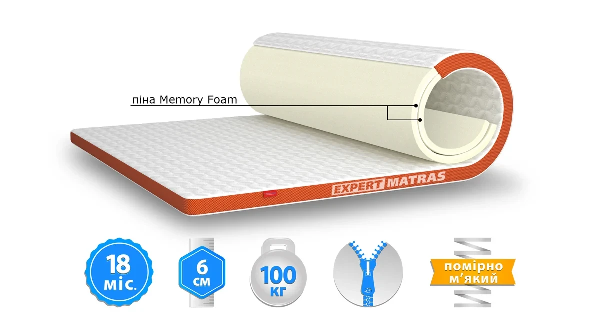 Матрац топер ORANGE/ОРАНЖ MatroLuxe