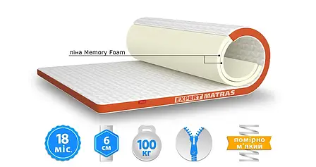 Матрац топер ORANGE/ОРАНЖ MatroLuxe, фото 1