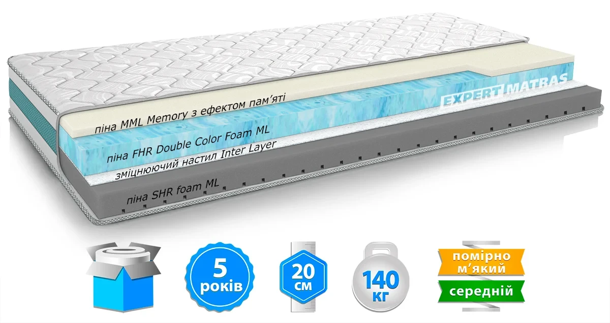 Матрац LIKE/ЛАЙК у коробці MatroLuxe