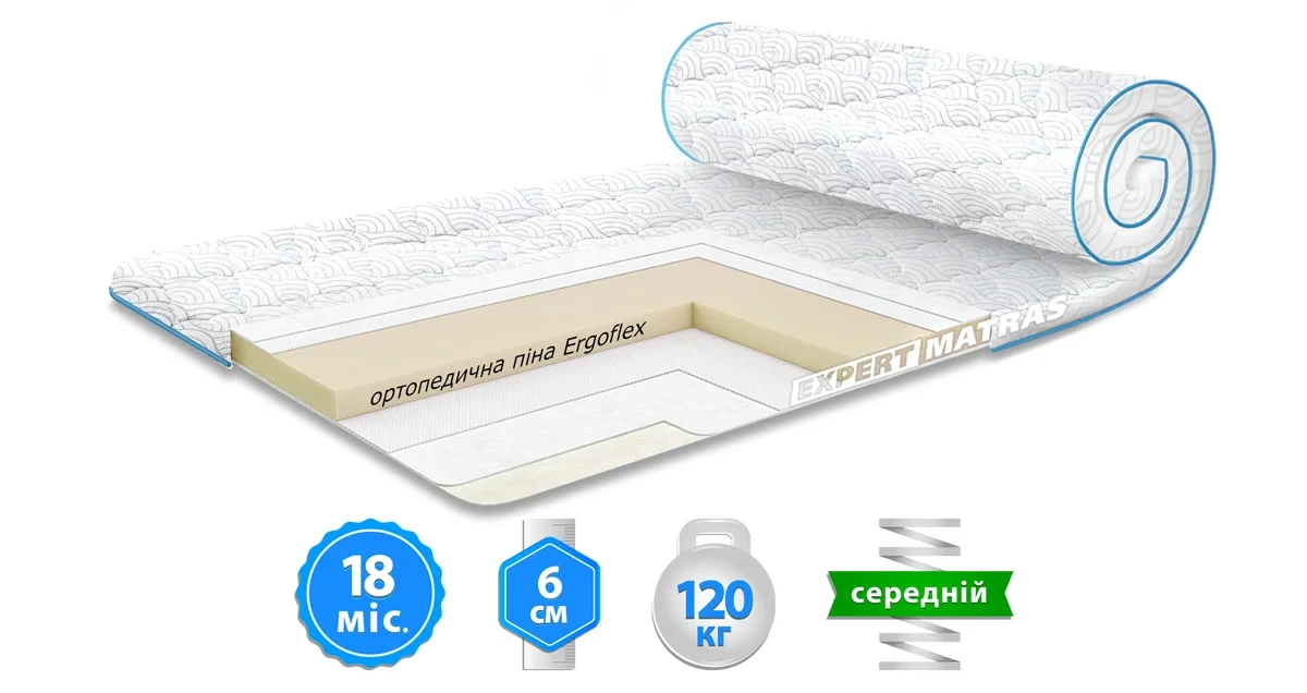 Матрац топер FLEX MINI/ФЛЕКСМІНІ Sleep&Fly