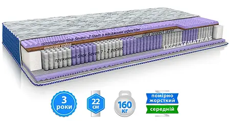 Матрац ORGANZA/ОРГАНЗА Sleep&Fly, фото 1