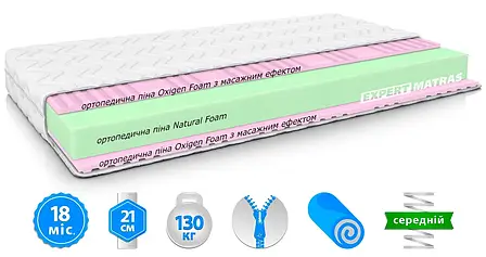 Матрац JASMINE / ЖАСМІН MatroLuxe, фото 1