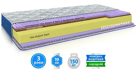 Матрац TIARA/ТИАРА Sleep&Fly, фото 1