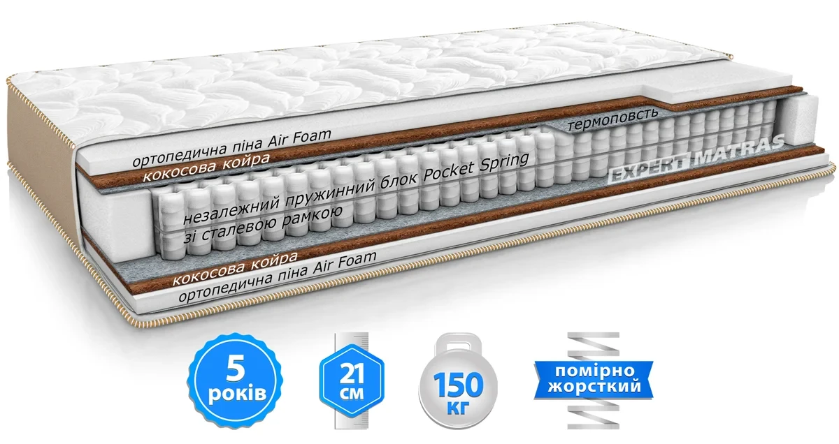 Матрац MOKKO/МОККО MatroLuxe