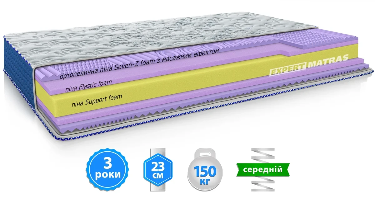 Матрац BOHO/БОХО Sleep&Fly