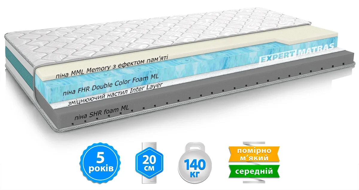 Матрац LIKE/ЛАЙК MatroLuxe