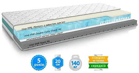 Матрац LIKE/ЛАЙК MatroLuxe, фото 1