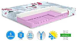 Матрац KISS / КИС MatroLuxe