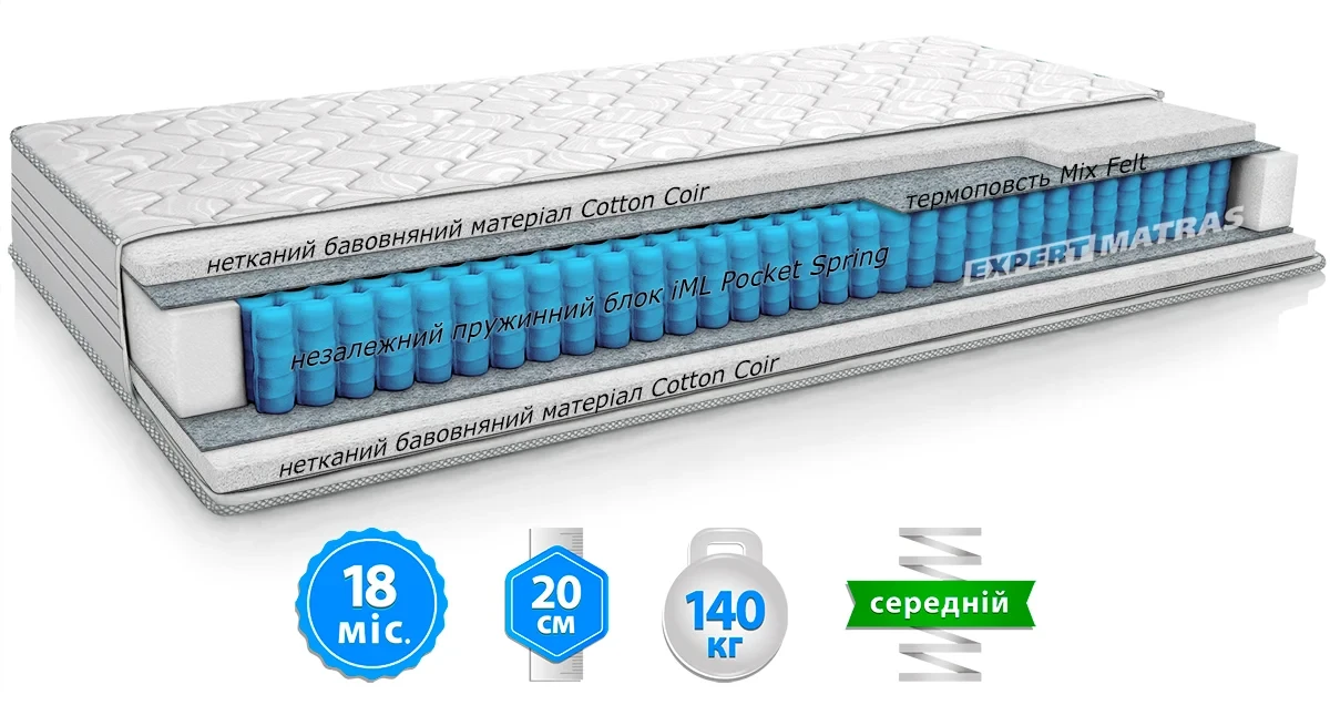 Матрац LIDER / ЛІДЕР MatroLuxe