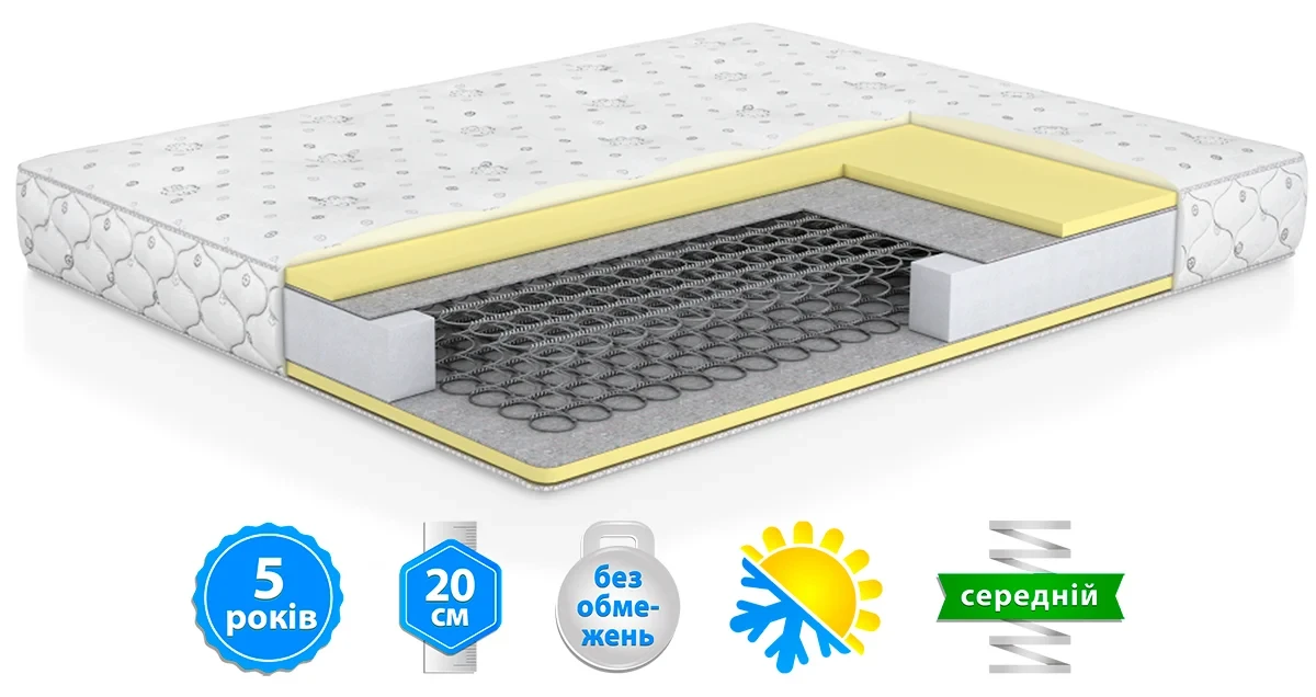 Матрац BLISS/БлісС MatroLuxe