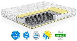 Матрац BLISS/БлісС MatroLuxe