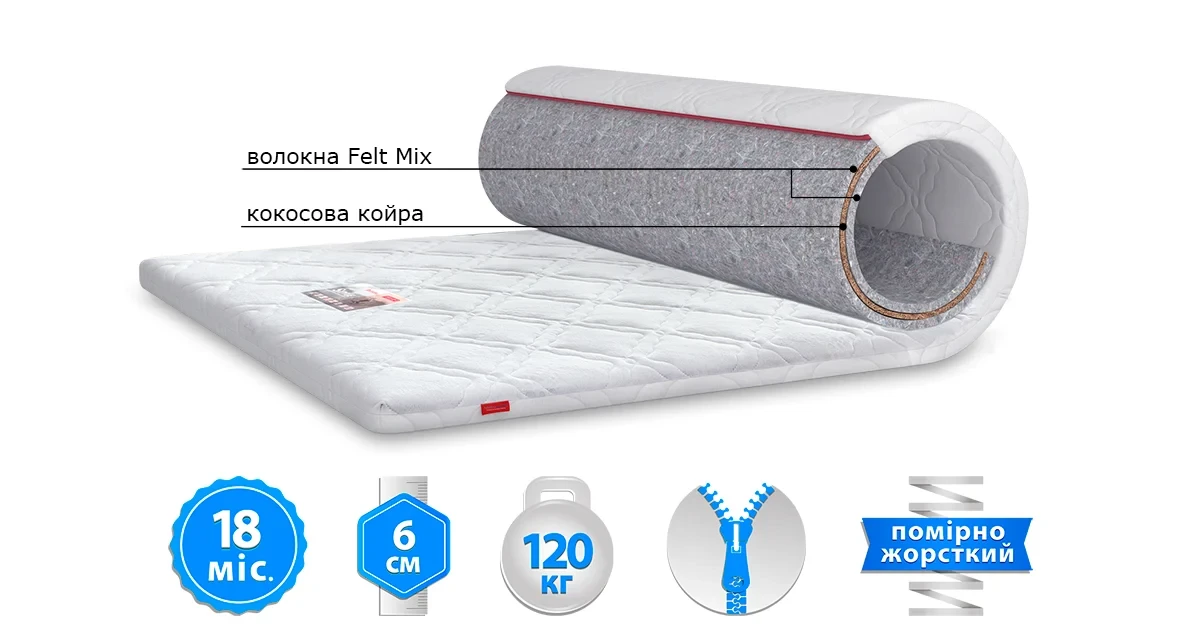 Матрац топер STYLE/СТАЙЛ MatroLuxe