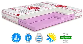 Матрац FLIRT/ФЛІРТ MatroLuxe