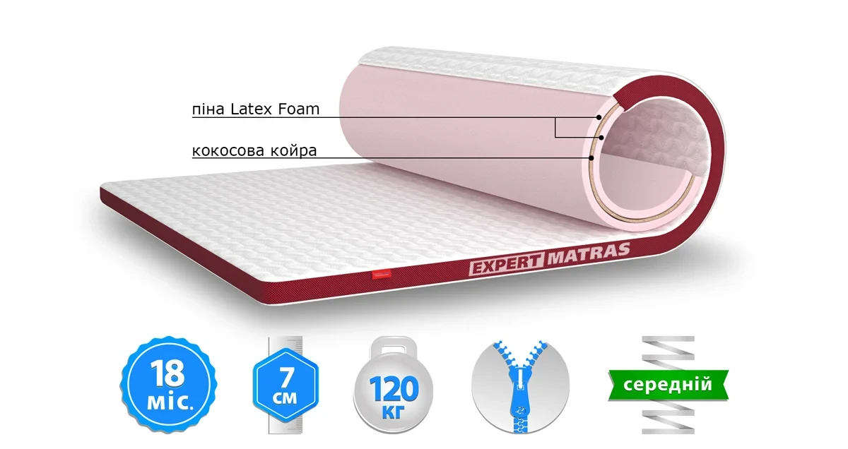 Матрас топпер GRANAT Cocos / ГРАНАТ Кокос MatroLuxe